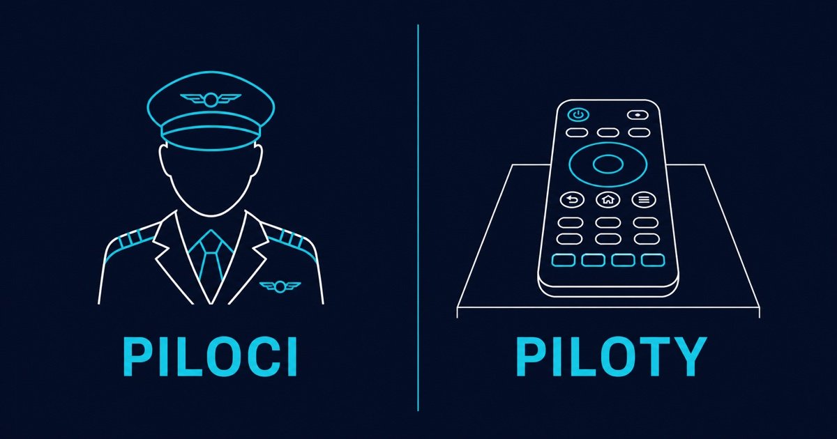 Po lewej sylwetka pilota samolotu z podpisem PILOCI, po prawej pilot do telewizora z podpisem PILOTY