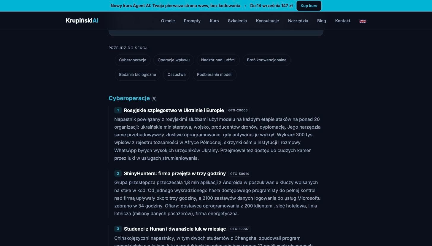 Streszczenie raportu Anthropic po polsku na krupinskiai.pl: sekcje i opisy kolejnych spraw